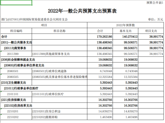 澳门赌博平台