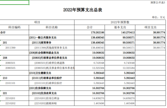 澳门赌博平台