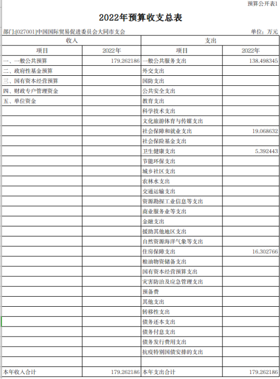 澳门赌博平台