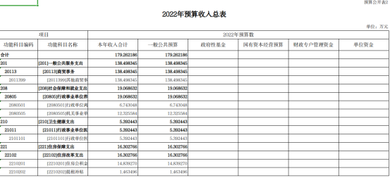 澳门赌博平台