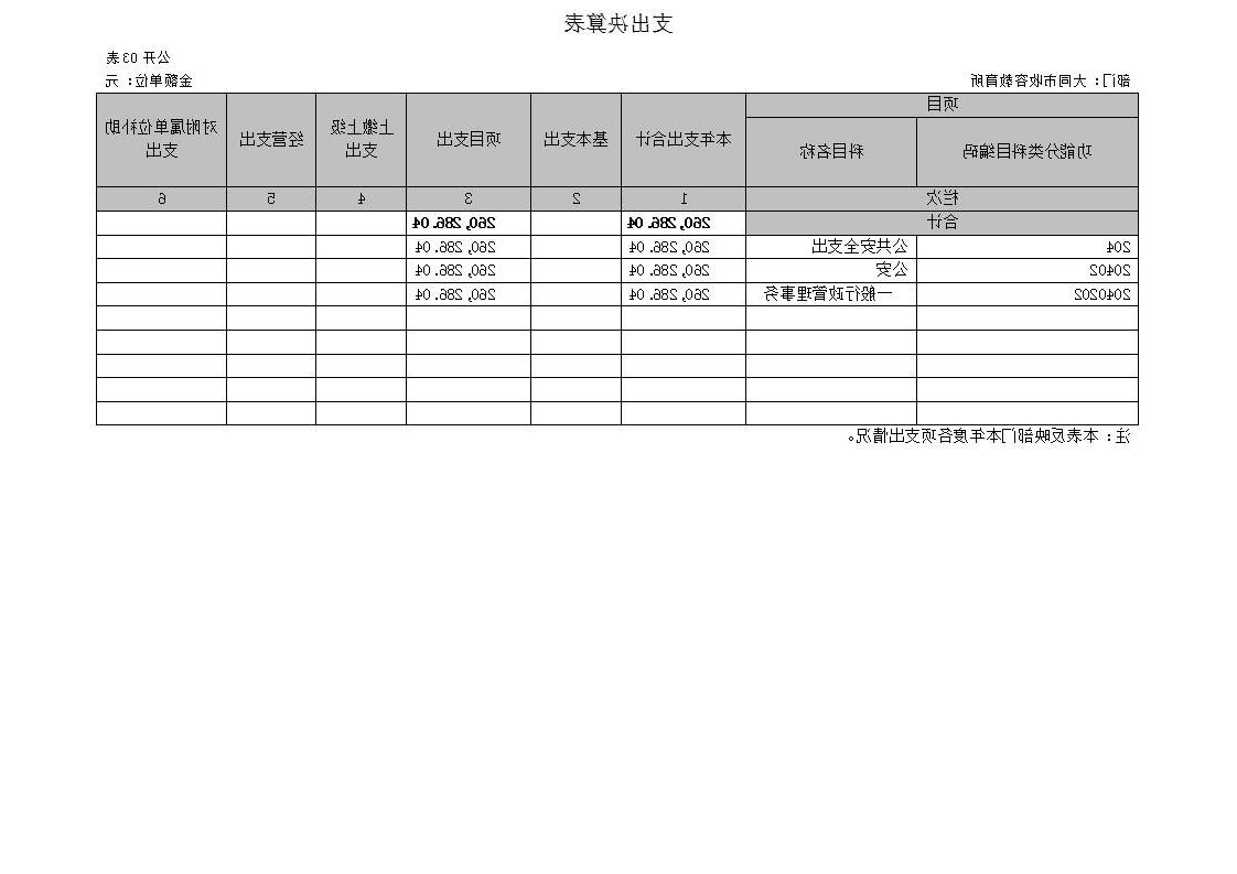 澳门赌博平台