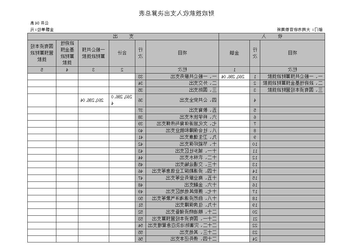 澳门赌博平台