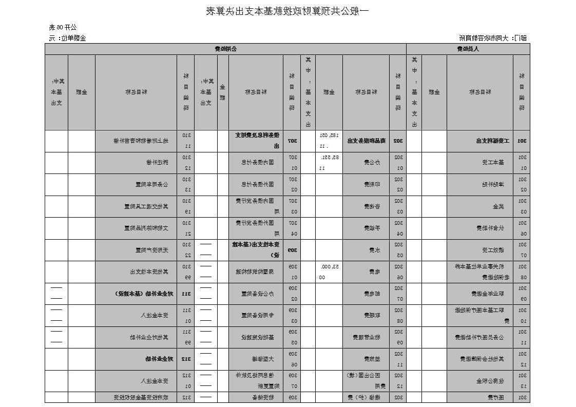 澳门赌博平台