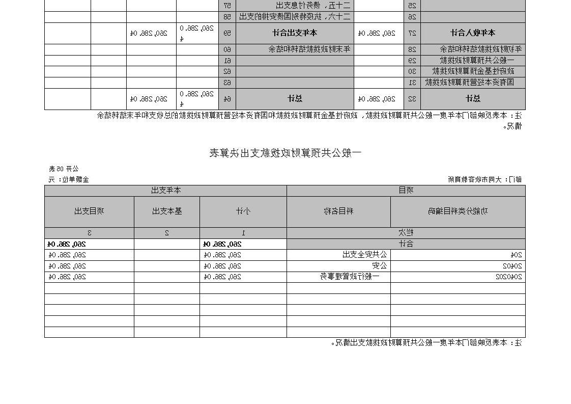 澳门赌博平台