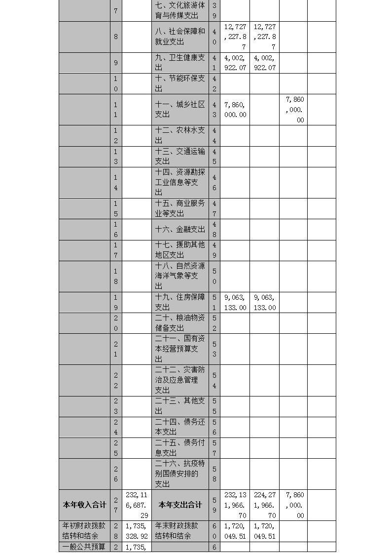 澳门赌博平台