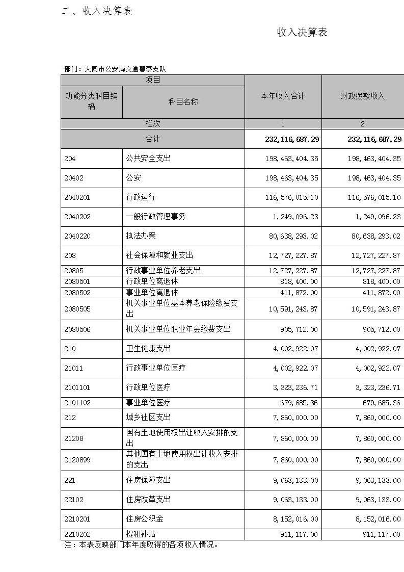 澳门赌博平台