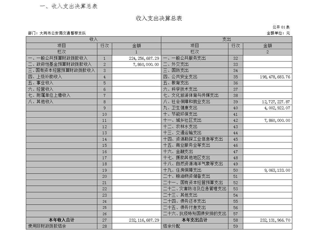 澳门赌博平台