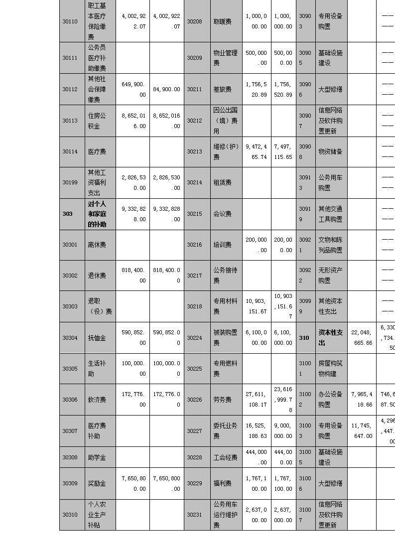 澳门赌博平台