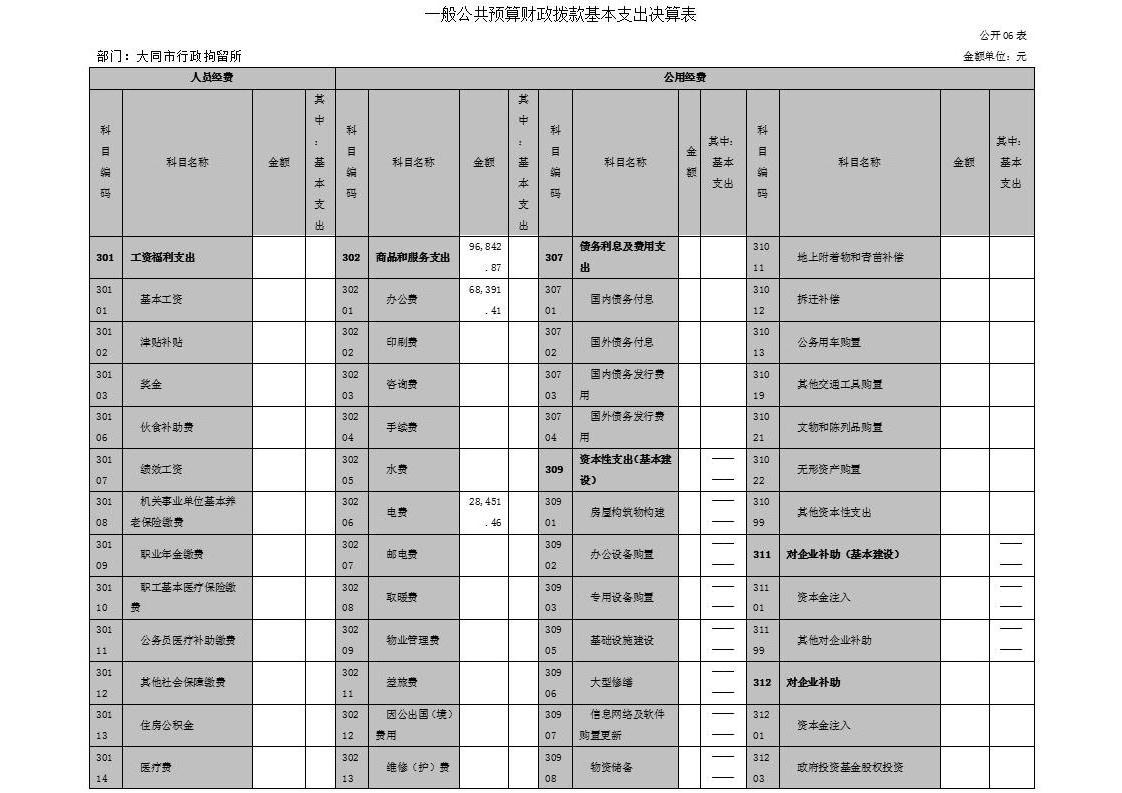 澳门赌博平台