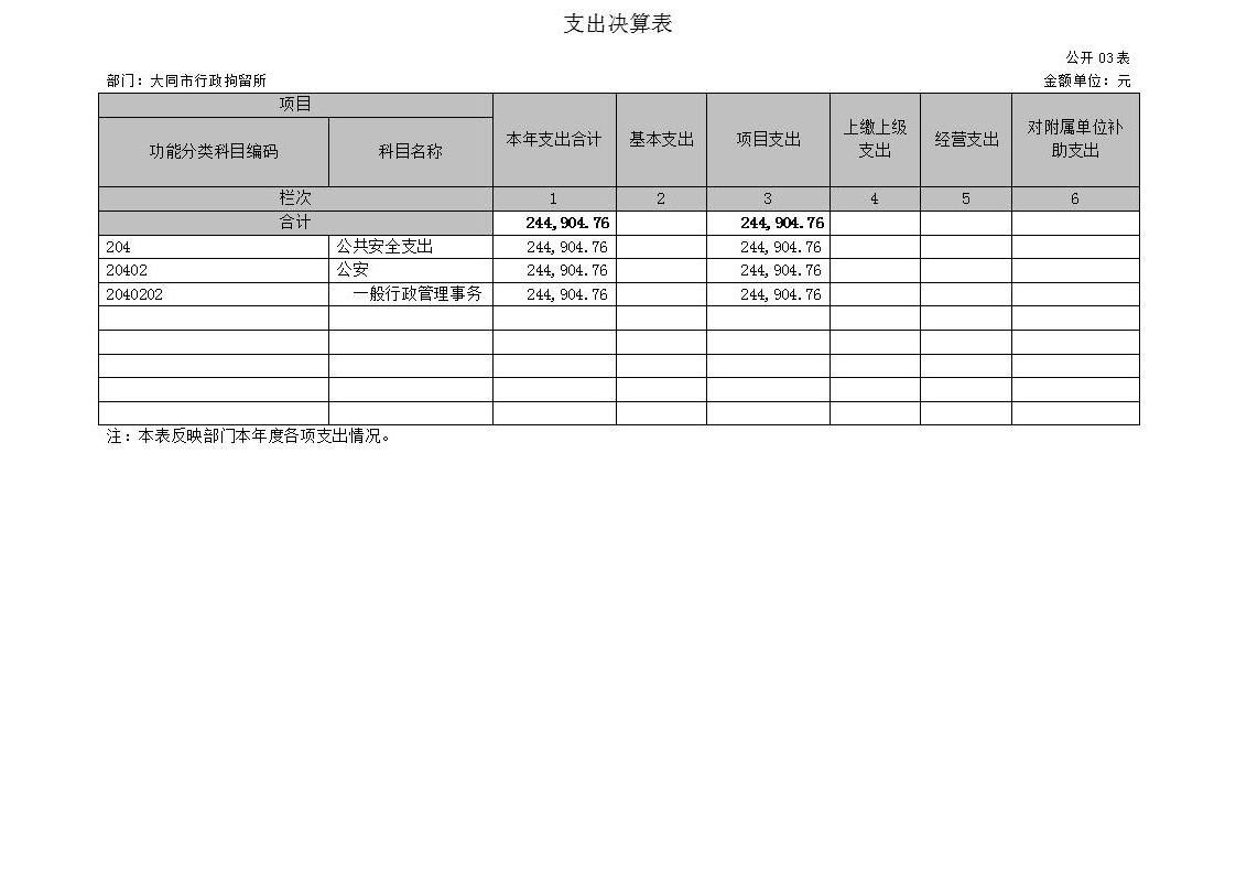 澳门赌博平台