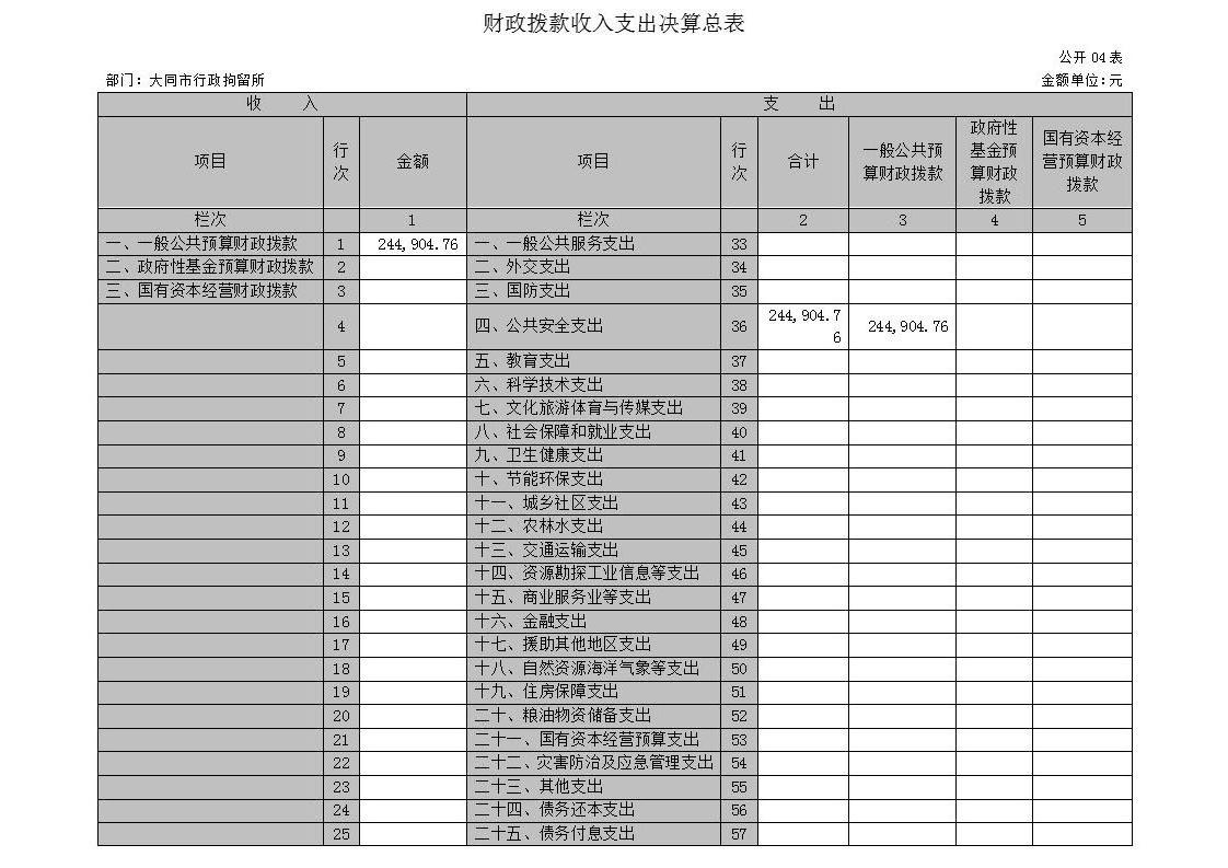 澳门赌博平台