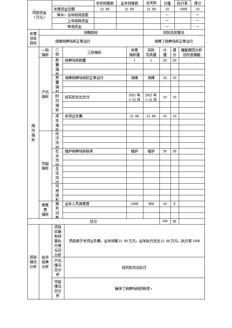 澳门赌博平台