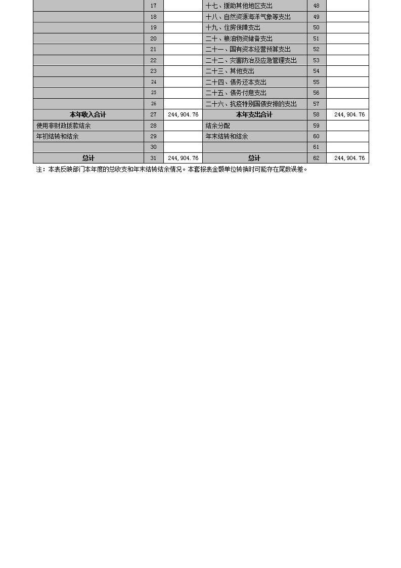 澳门赌博平台