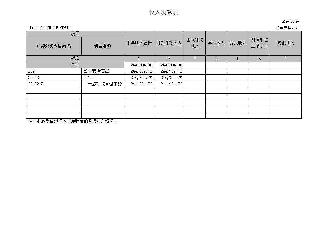 澳门赌博平台