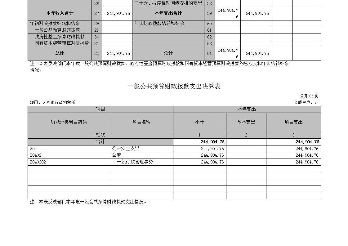 澳门赌博平台
