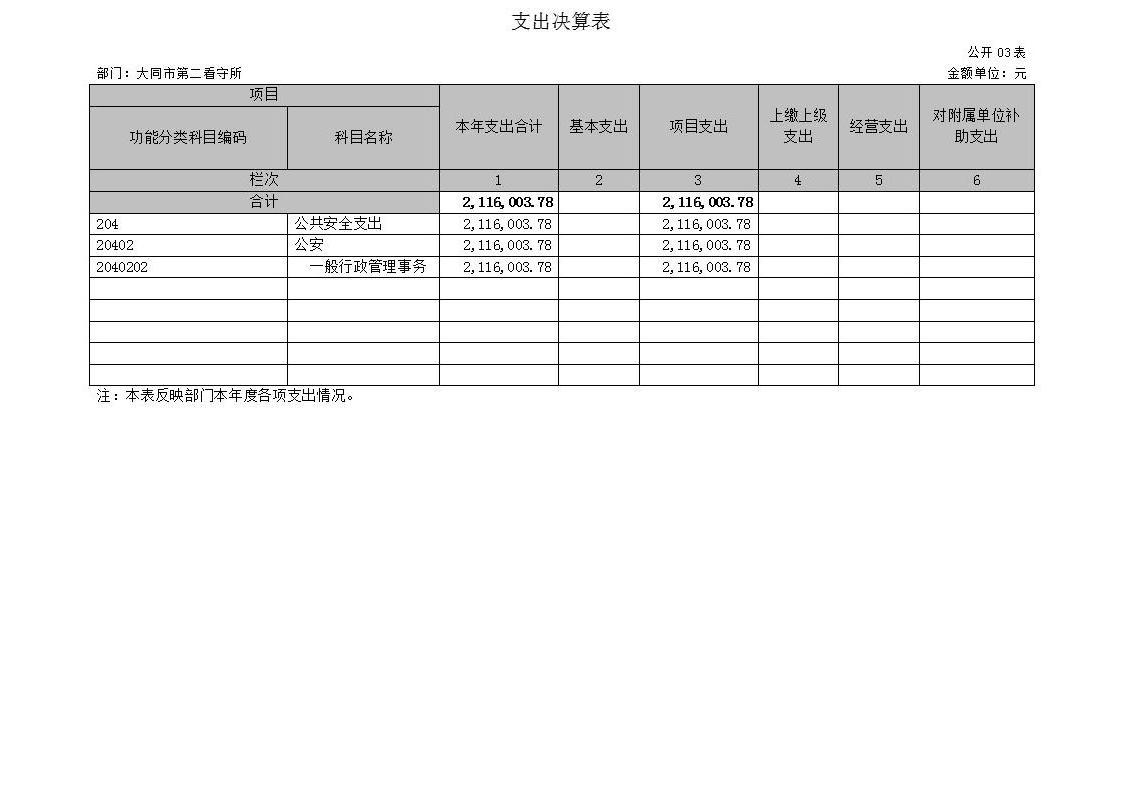 澳门赌博平台