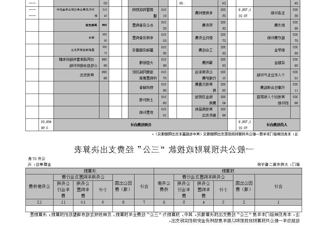 澳门赌博平台