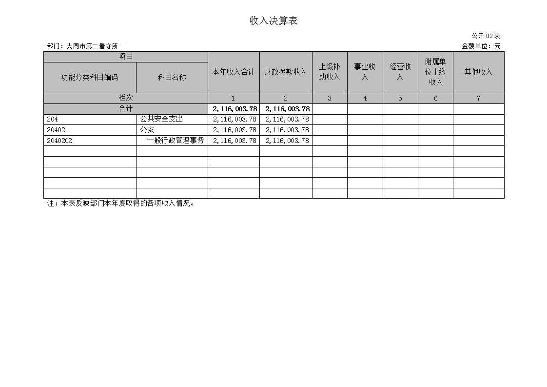 澳门赌博平台
