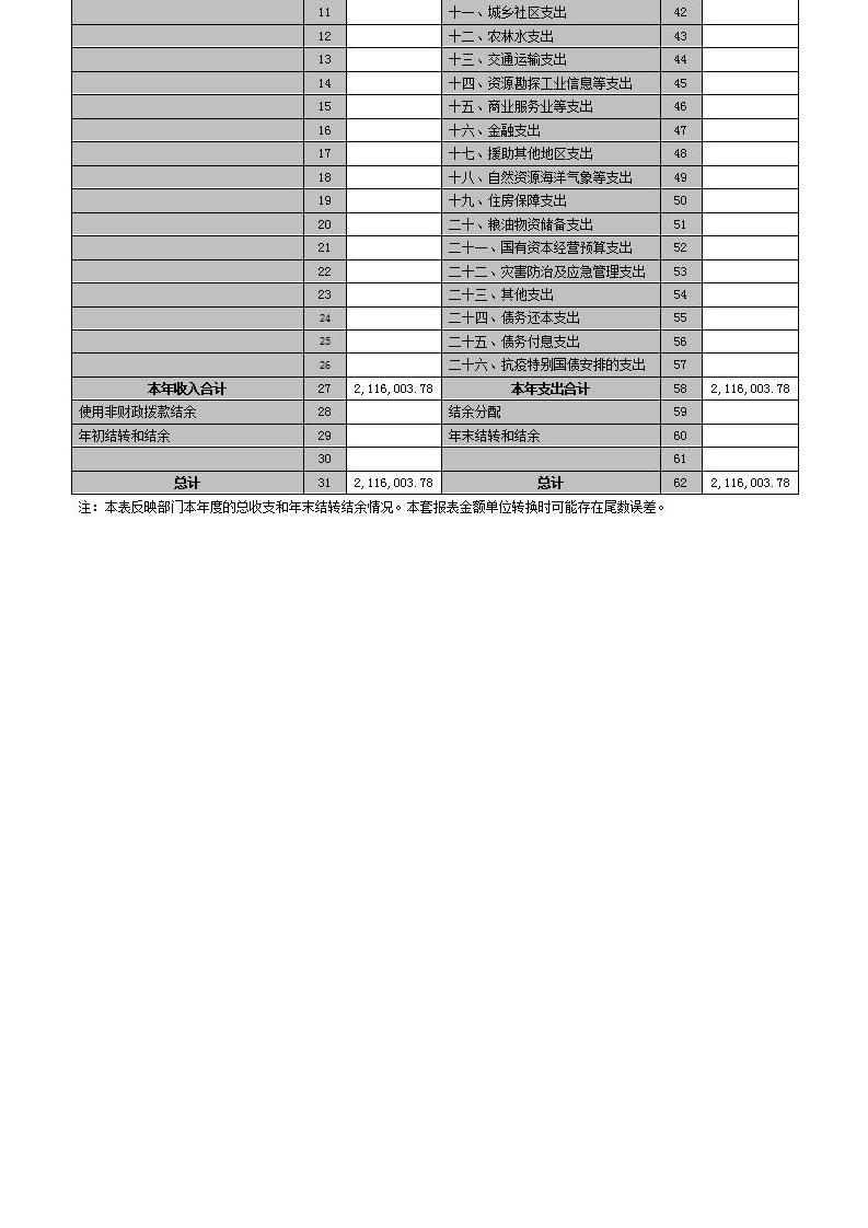 澳门赌博平台