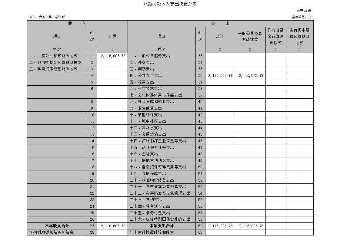 澳门赌博平台