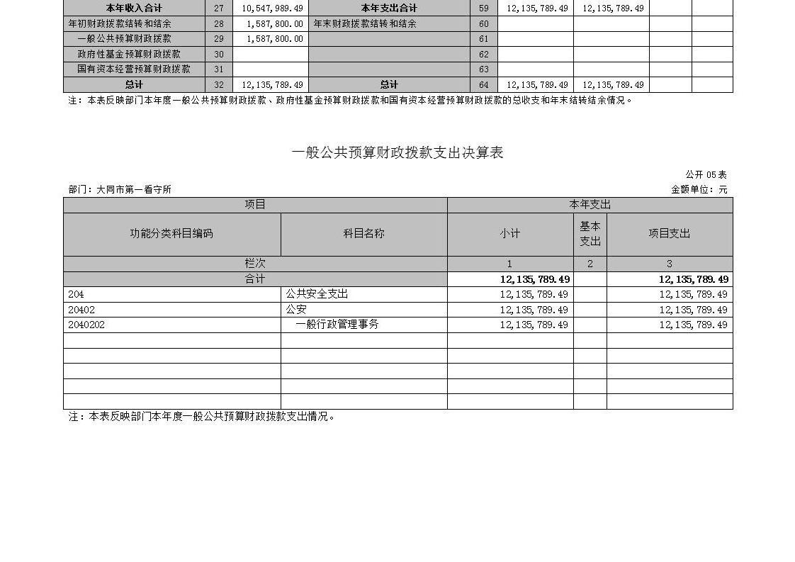 澳门赌博平台