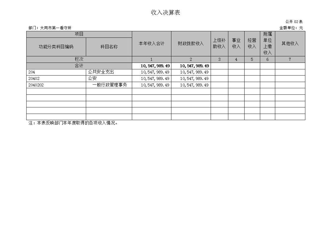 澳门赌博平台