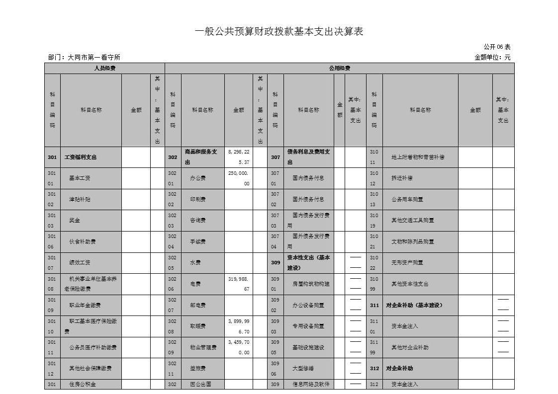 澳门赌博平台