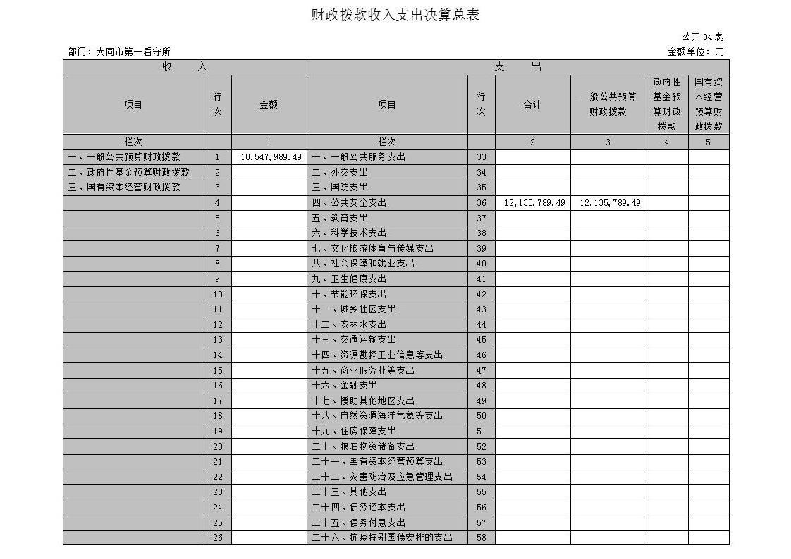 澳门赌博平台