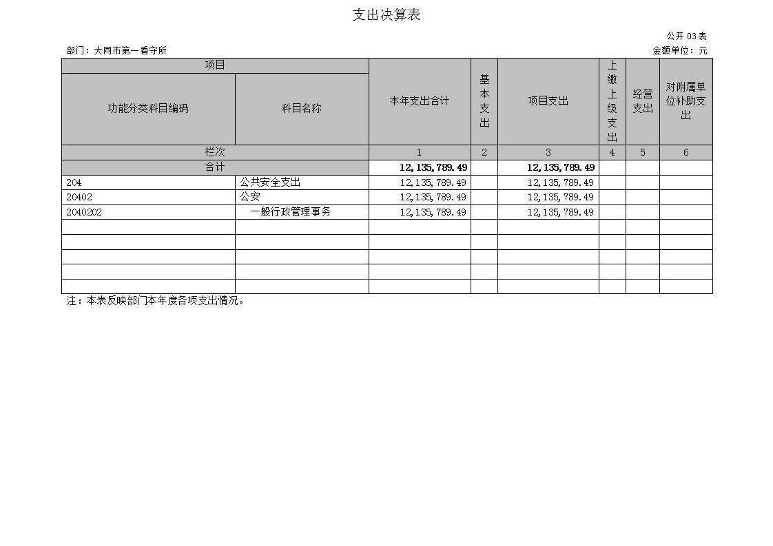 澳门赌博平台