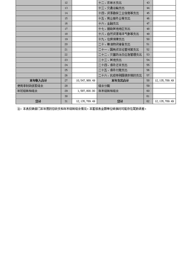 澳门赌博平台