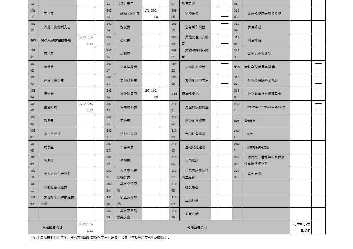 澳门赌博平台