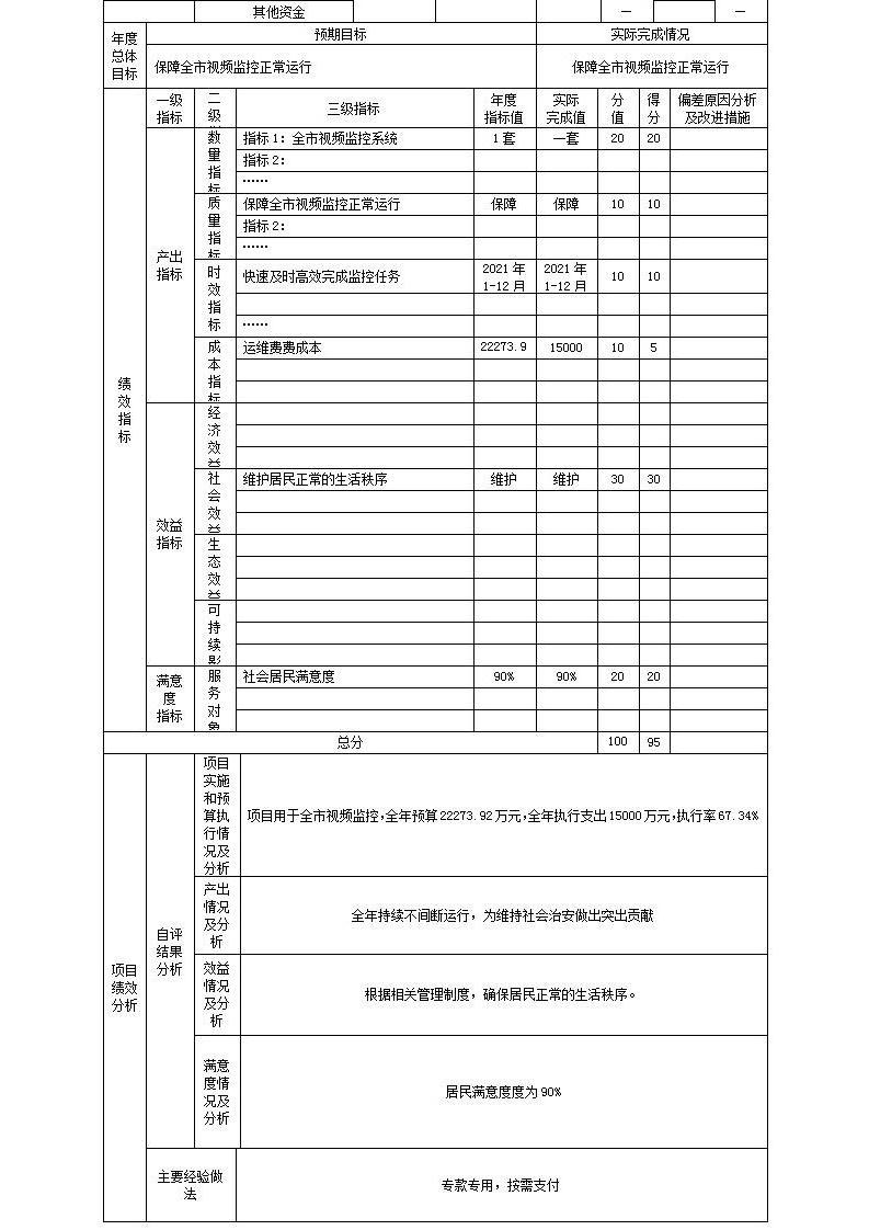 澳门赌博平台