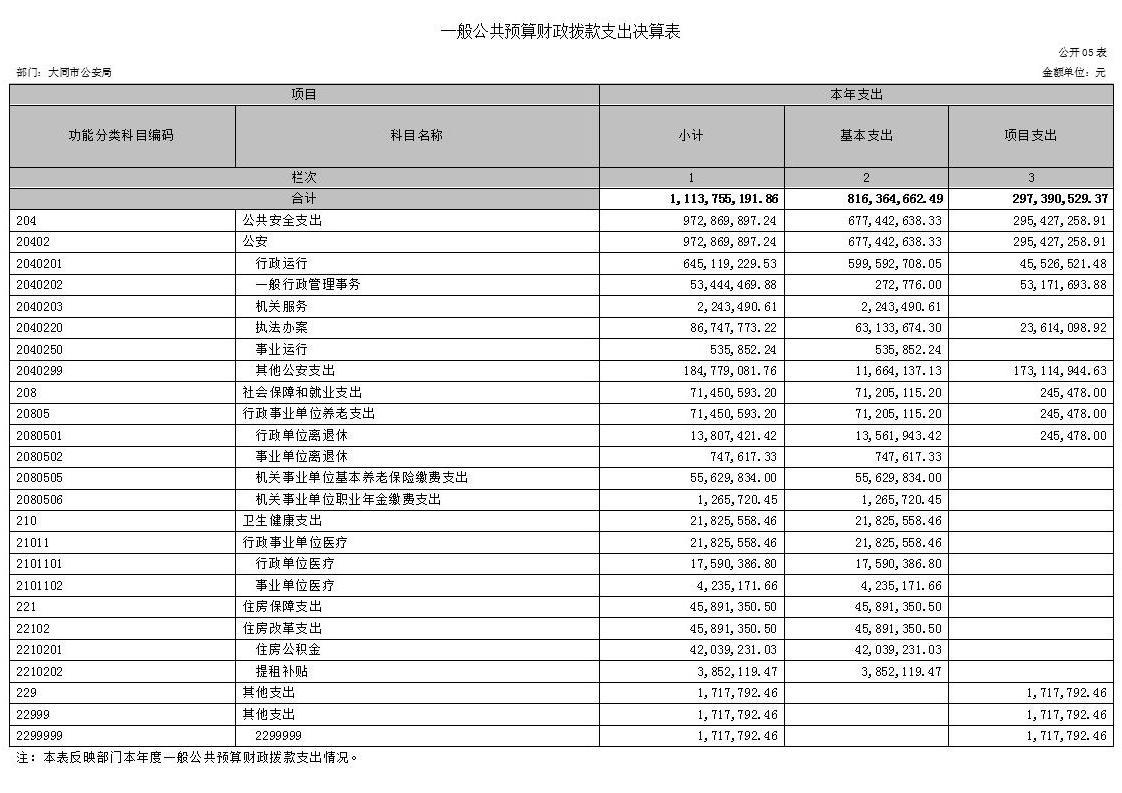 澳门赌博平台