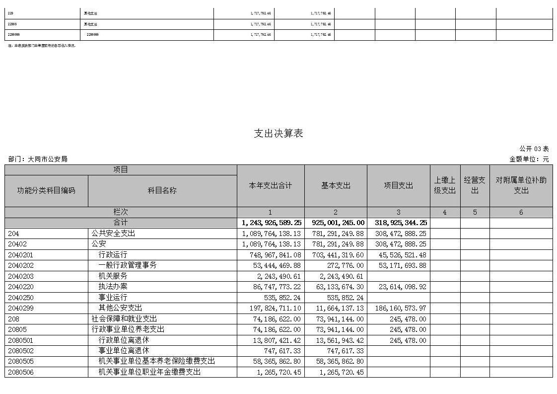 澳门赌博平台