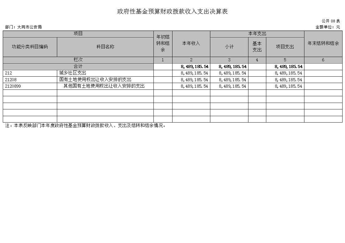 澳门赌博平台