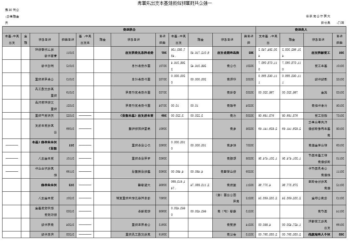 澳门赌博平台