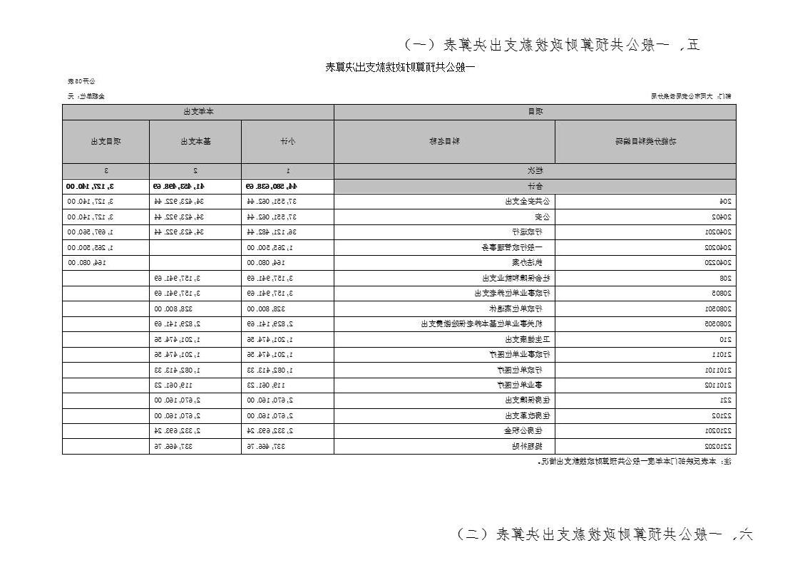 澳门赌博平台