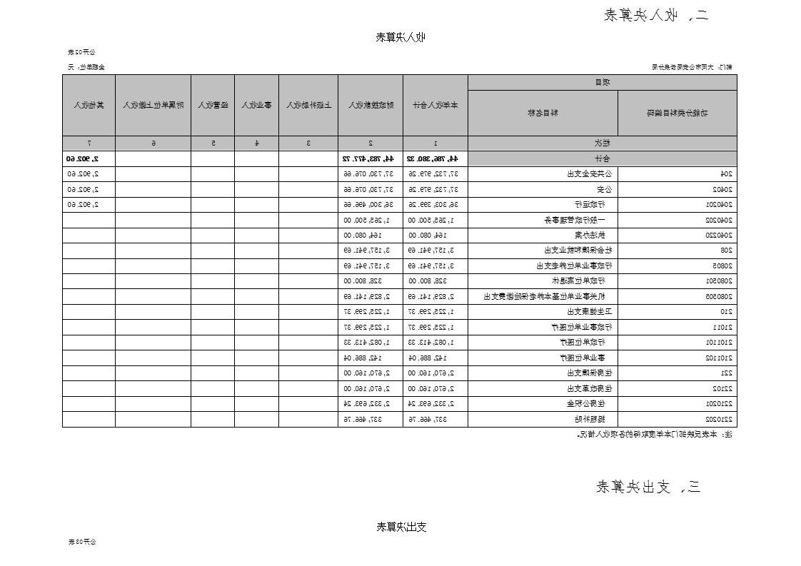 澳门赌博平台