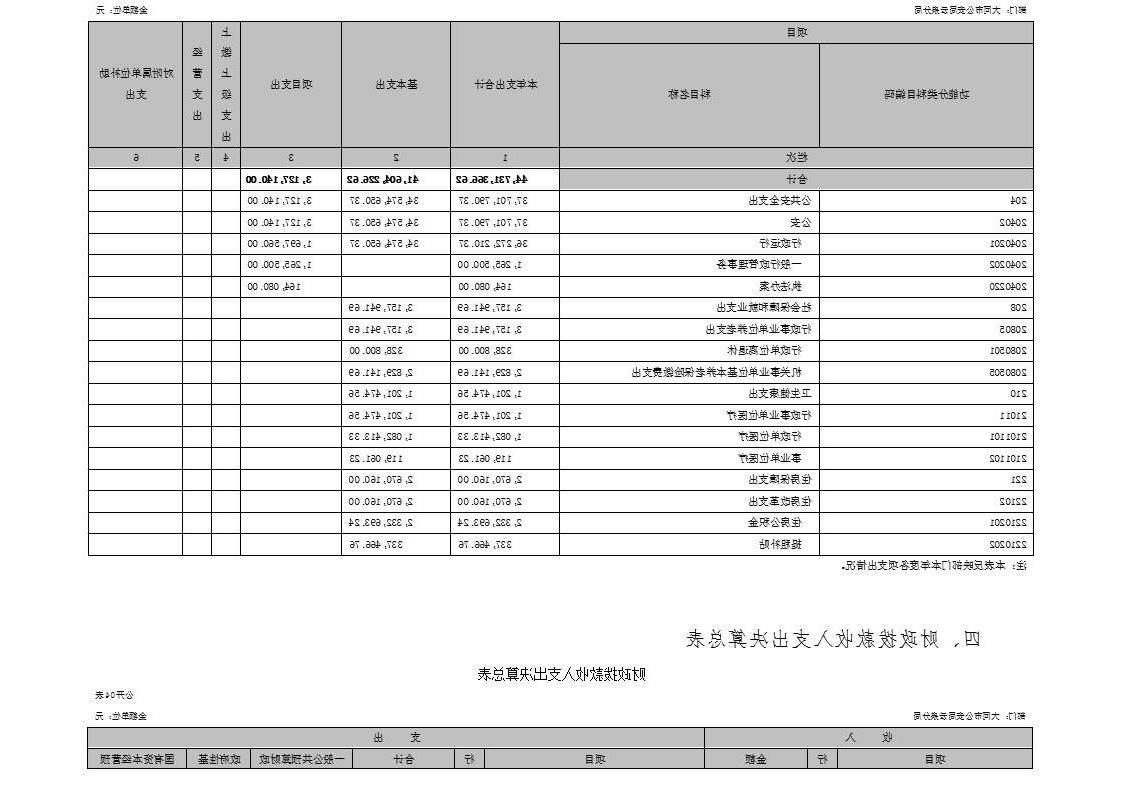澳门赌博平台