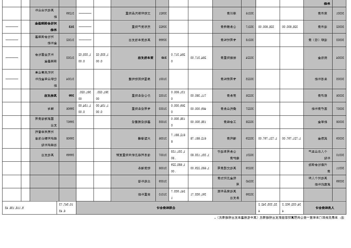 澳门赌博平台