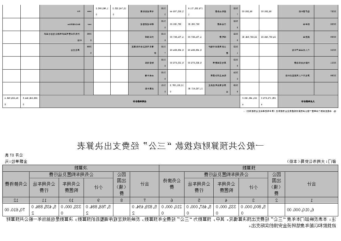 澳门赌博平台
