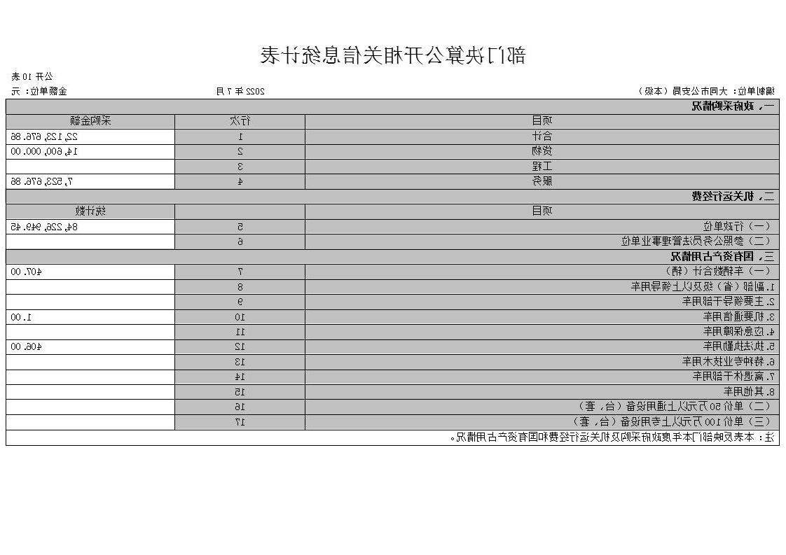 澳门赌博平台