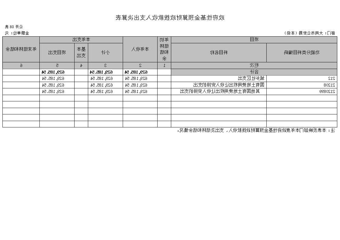 澳门赌博平台