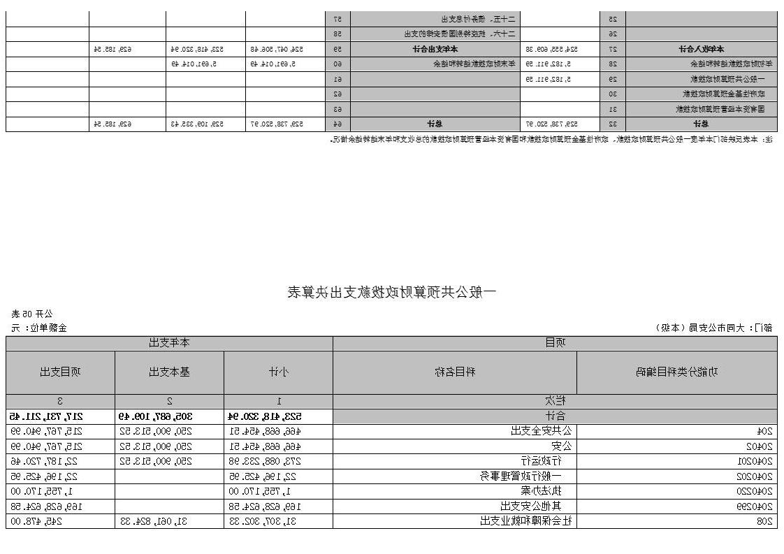 澳门赌博平台