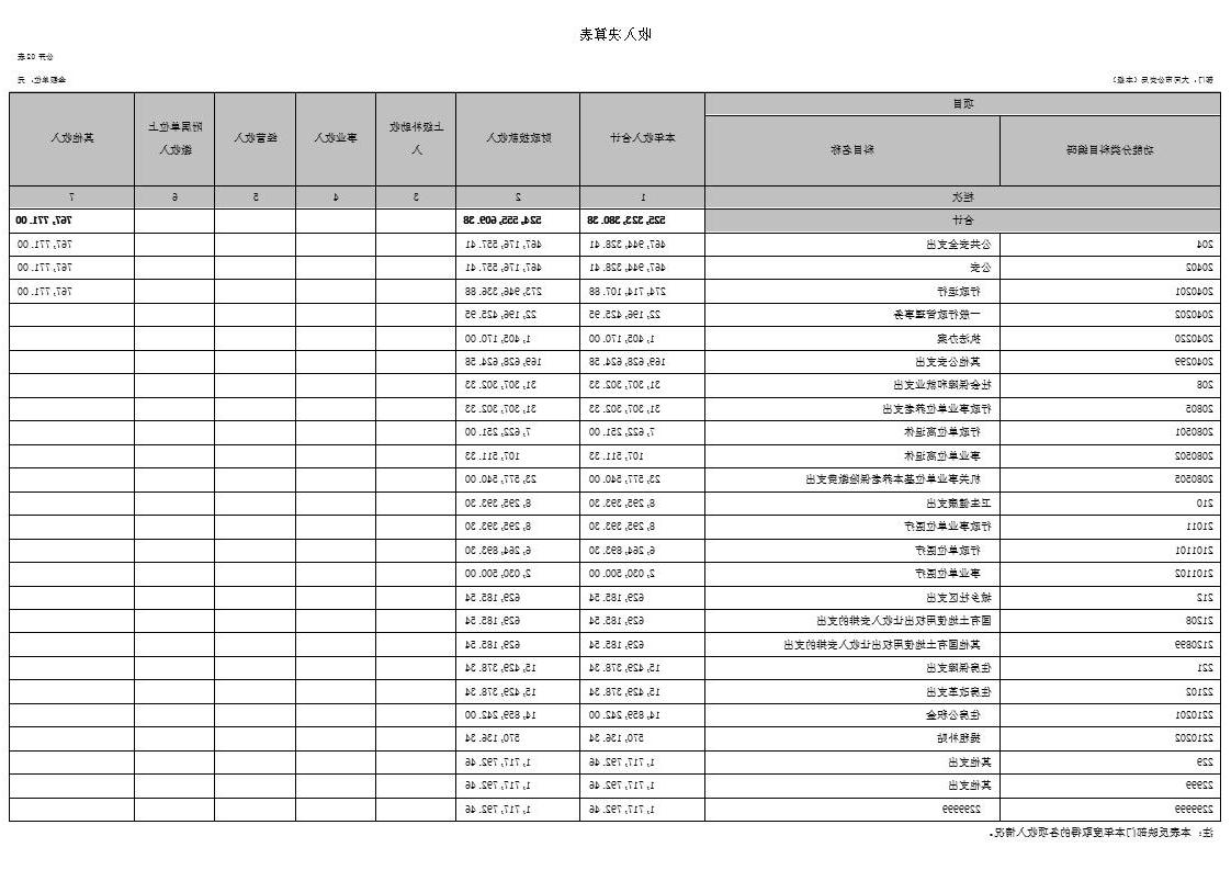 澳门赌博平台