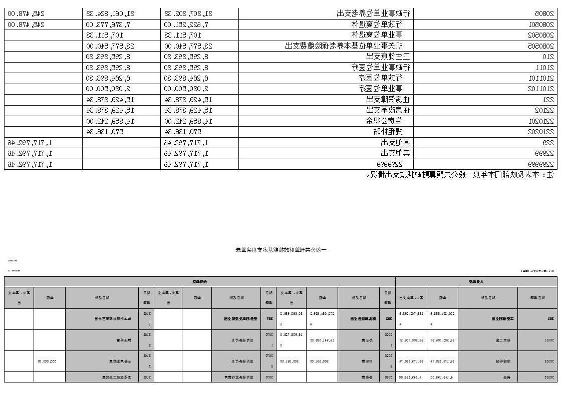 澳门赌博平台