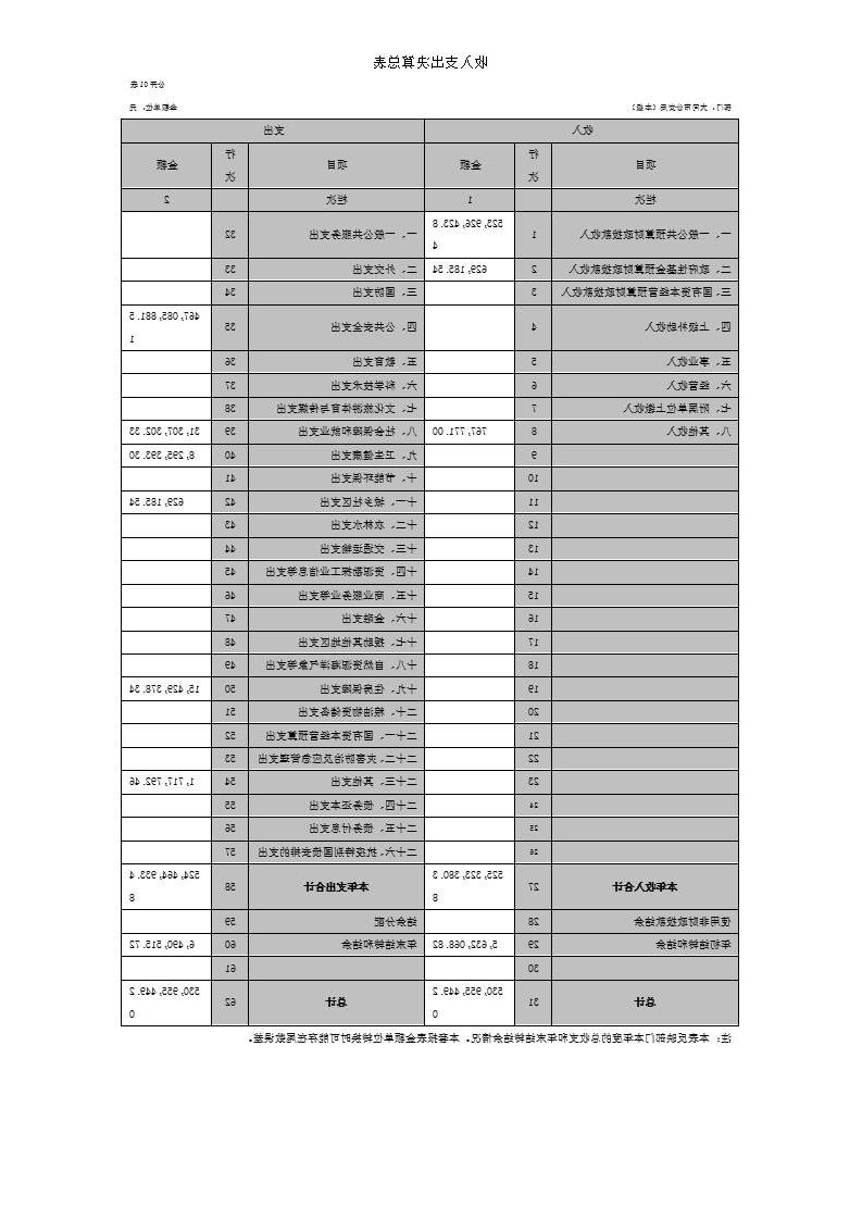 澳门赌博平台