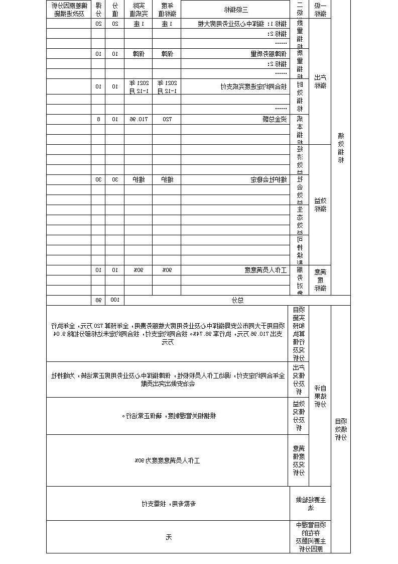 澳门赌博平台