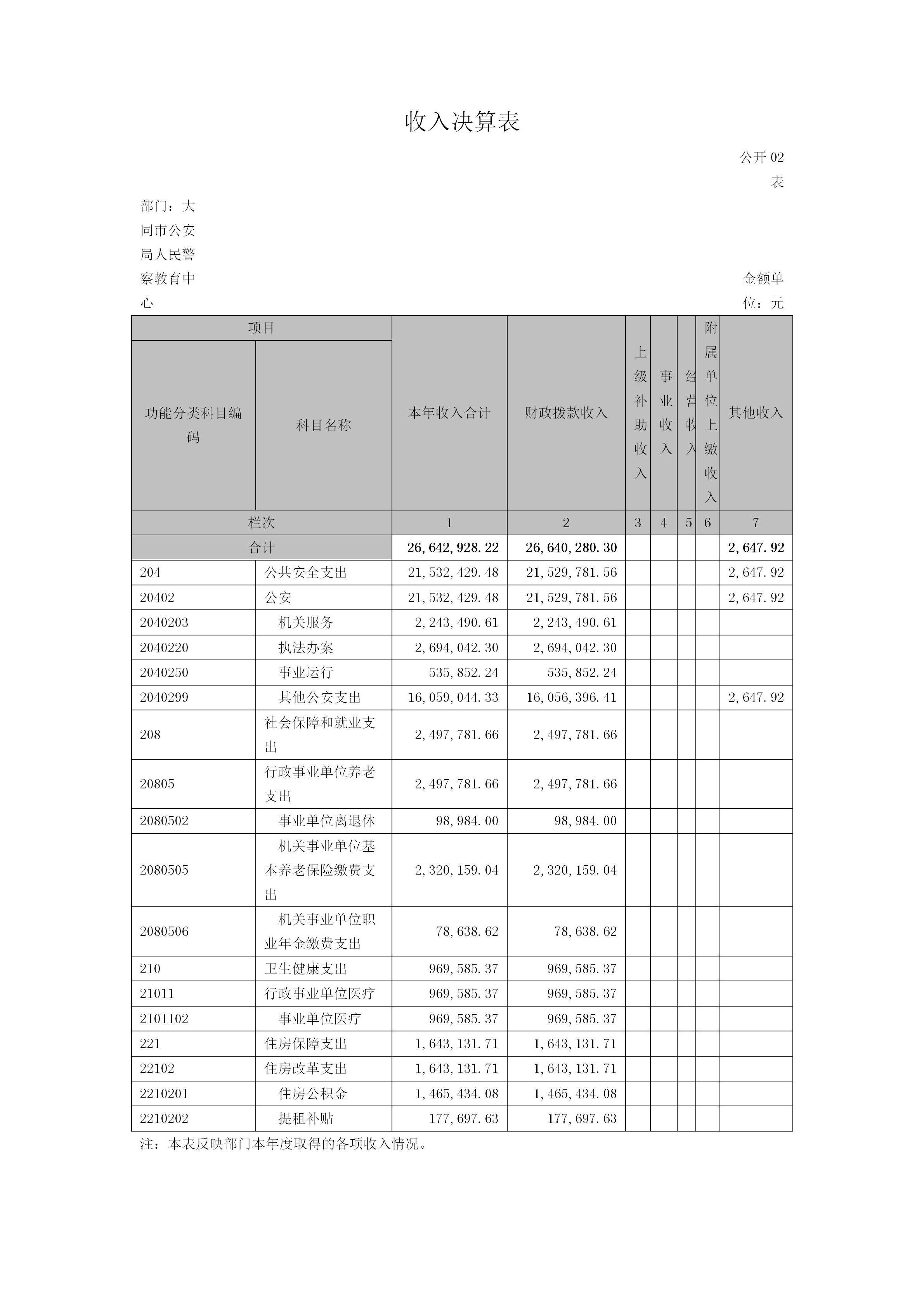 澳门赌博平台