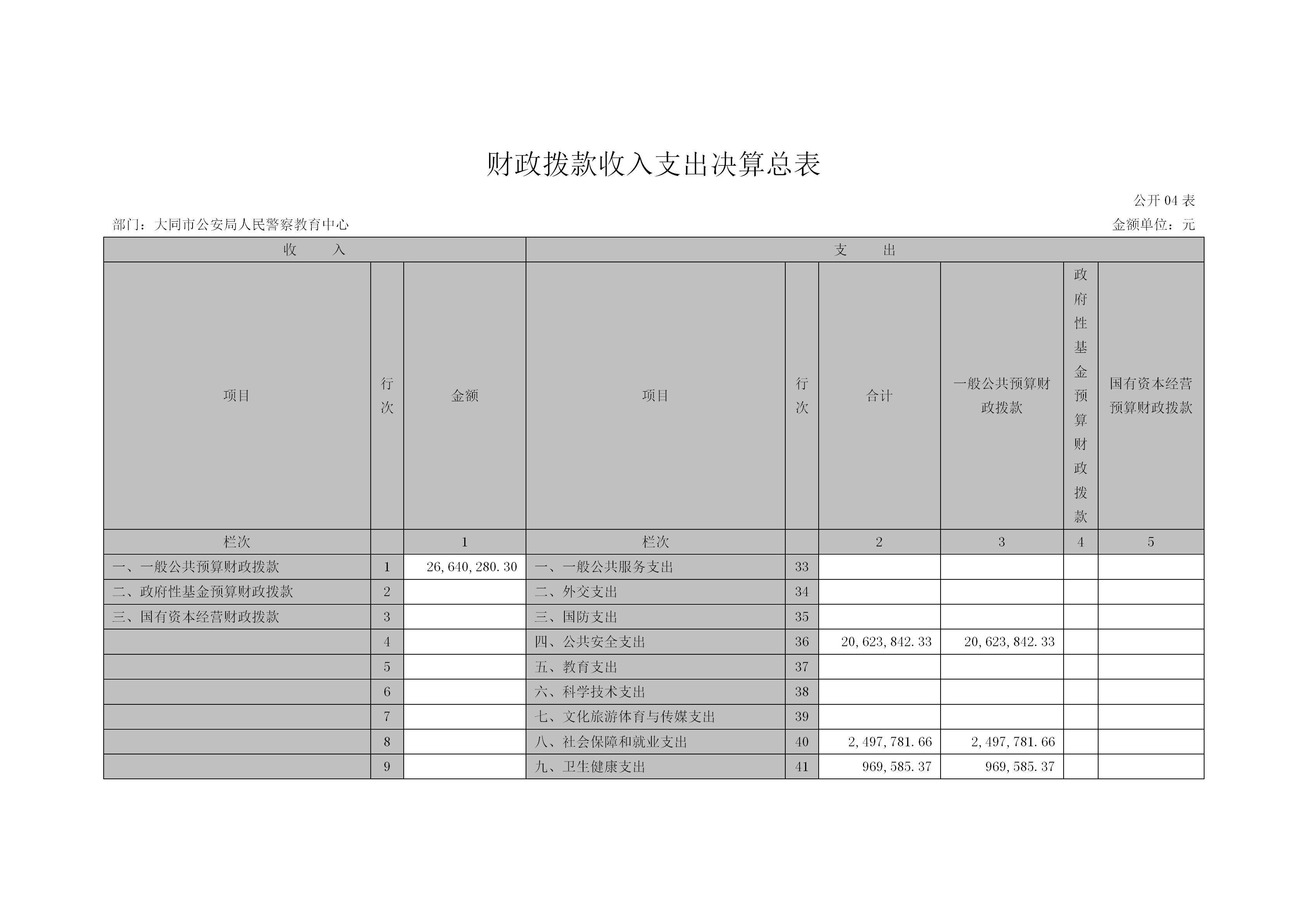澳门赌博平台